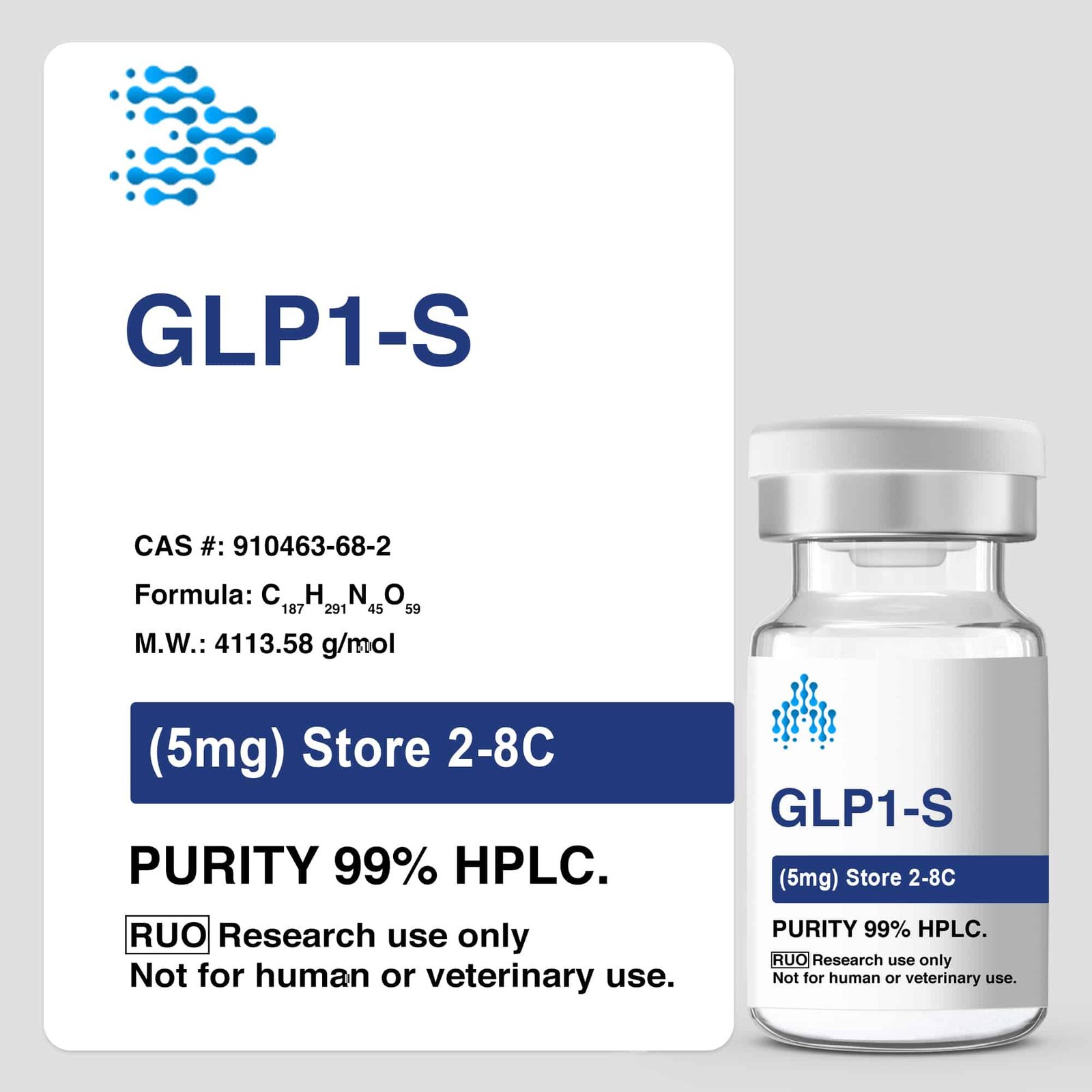 GLP-1S 5MG RUO