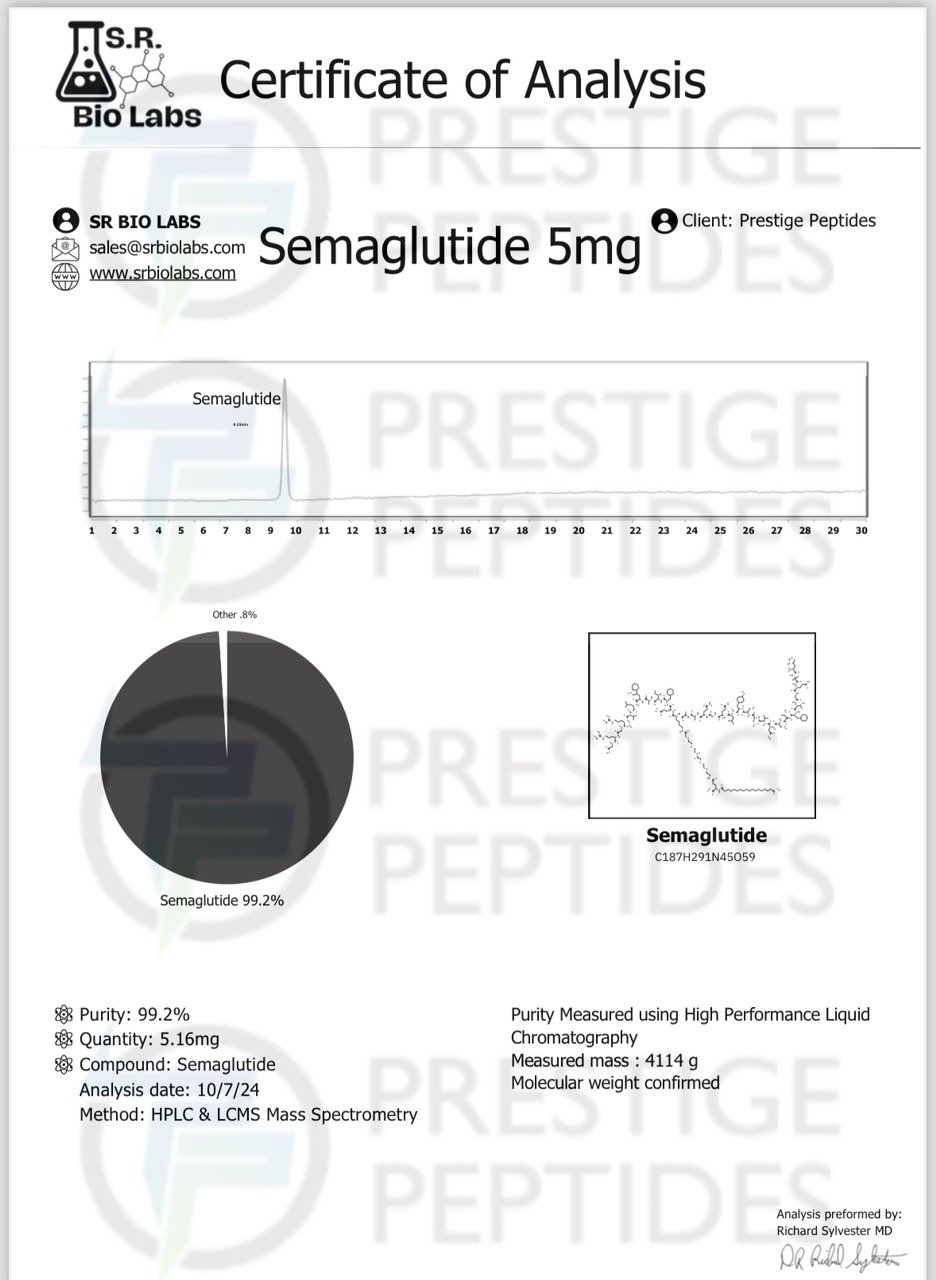 GLP-1S 5MG RUO