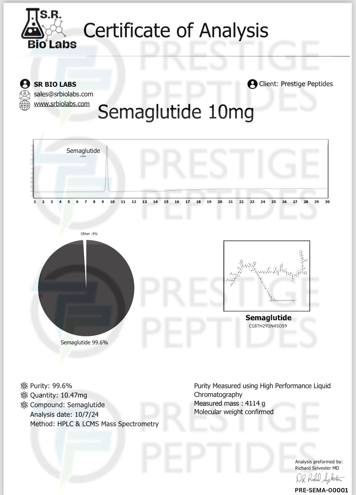 GLP-1S 10MG RUO
