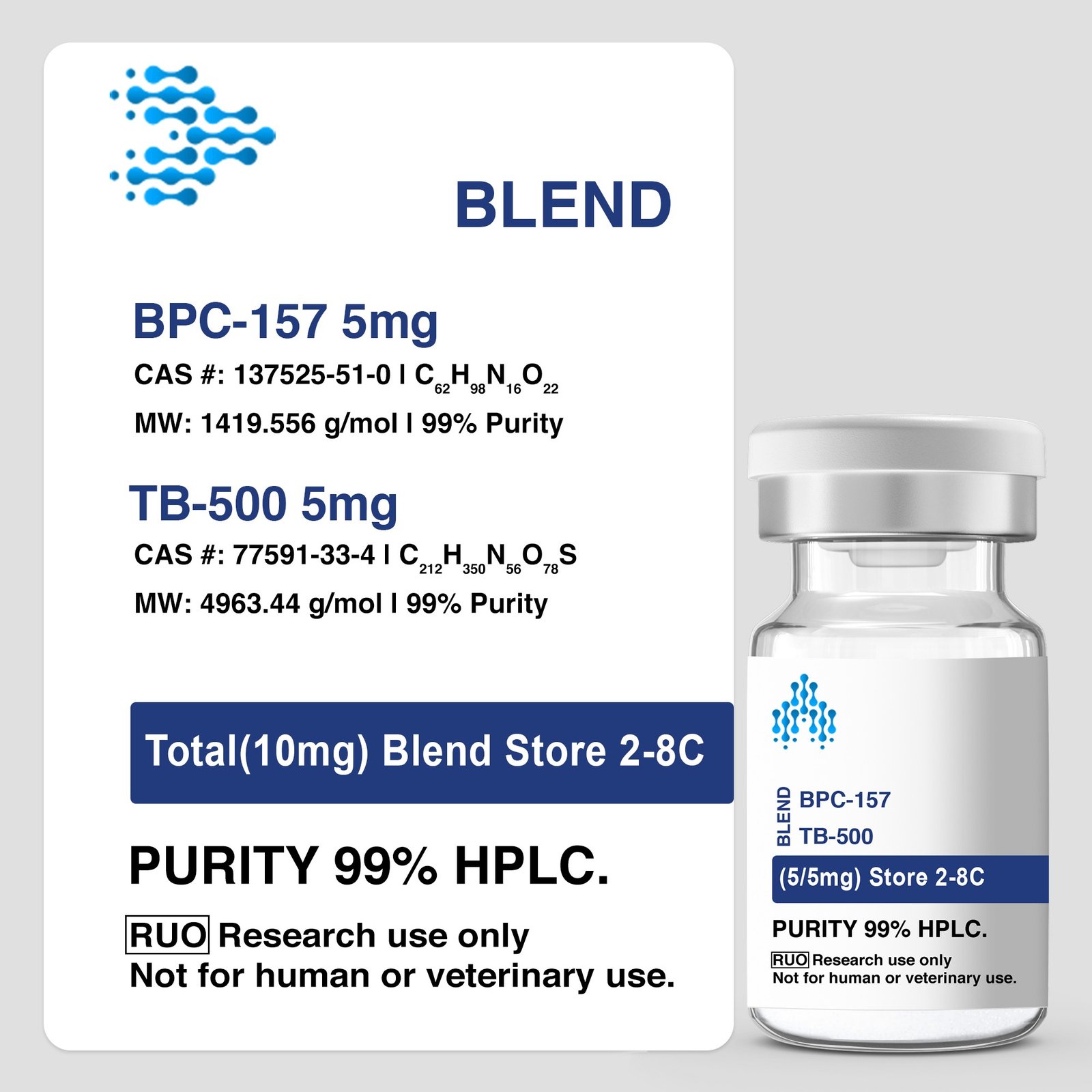 BPC-157/TB-500 5mg/5mg (R&D)