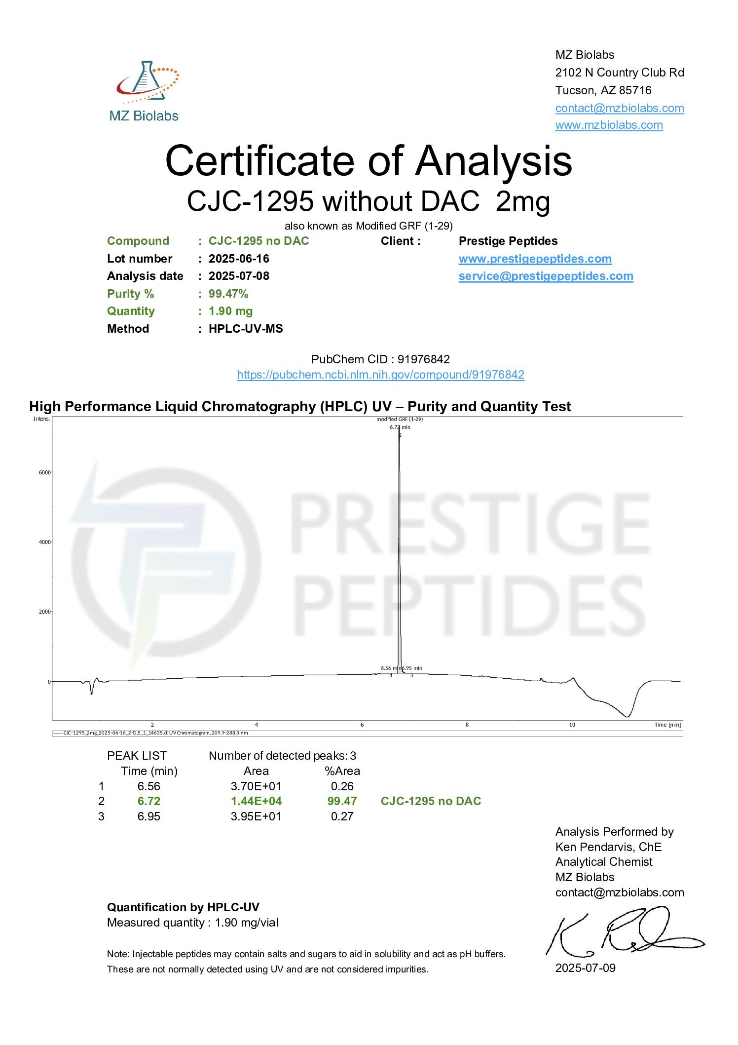 CJC-1295 No DAC 2MG (R&D)